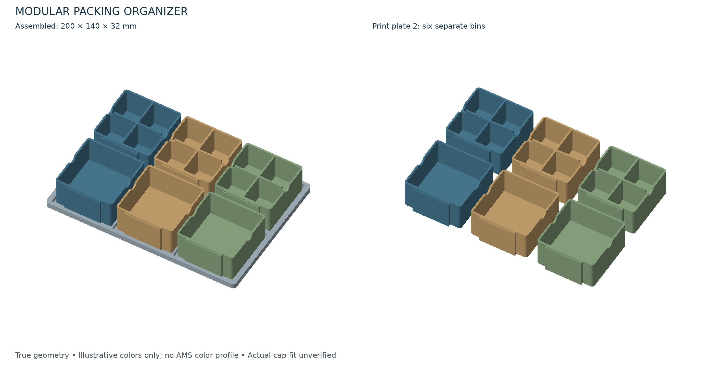 CAD preview of a six-bin packing organizer: three open bins and three four-pocket bins, shown in a base and separately